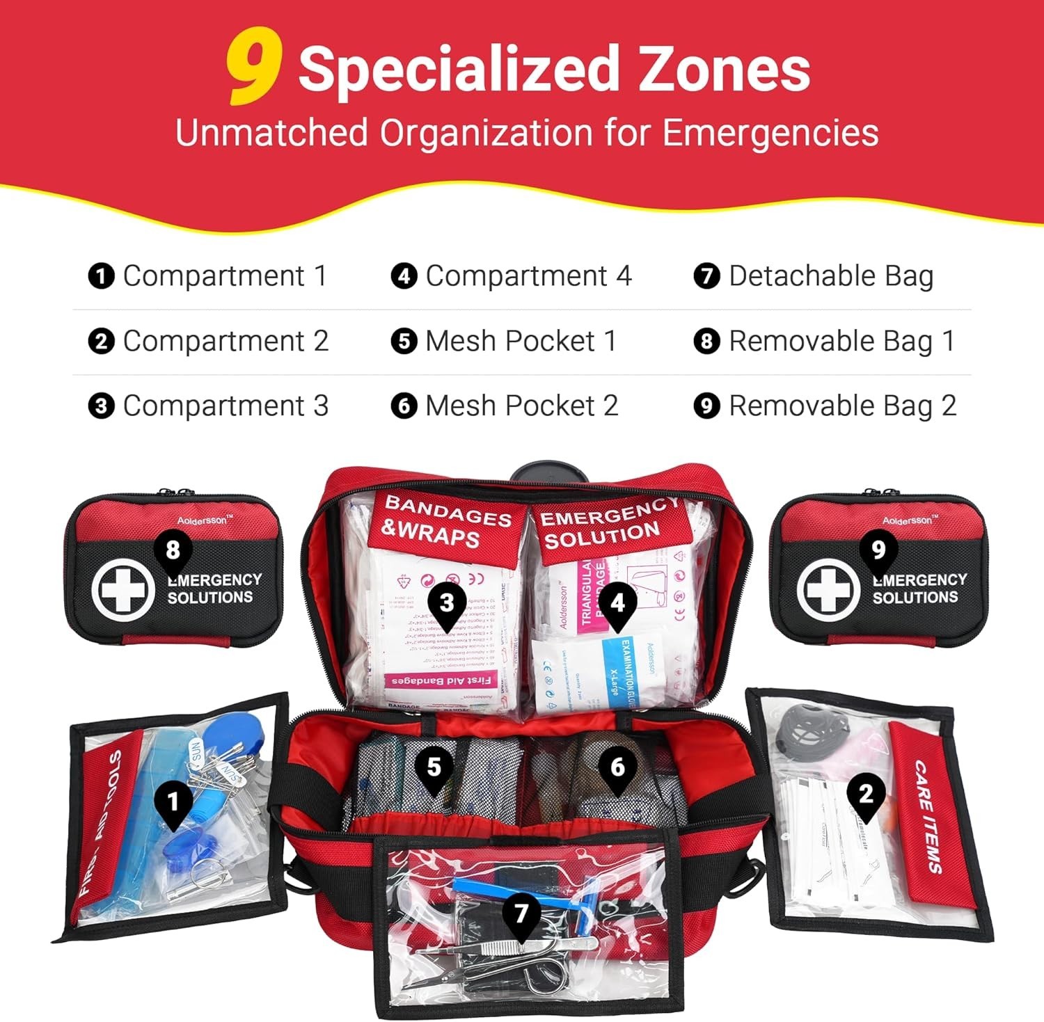 New 520‑Piece Large First Aid Kit Emergency Survival Supplies for Car Home Campi