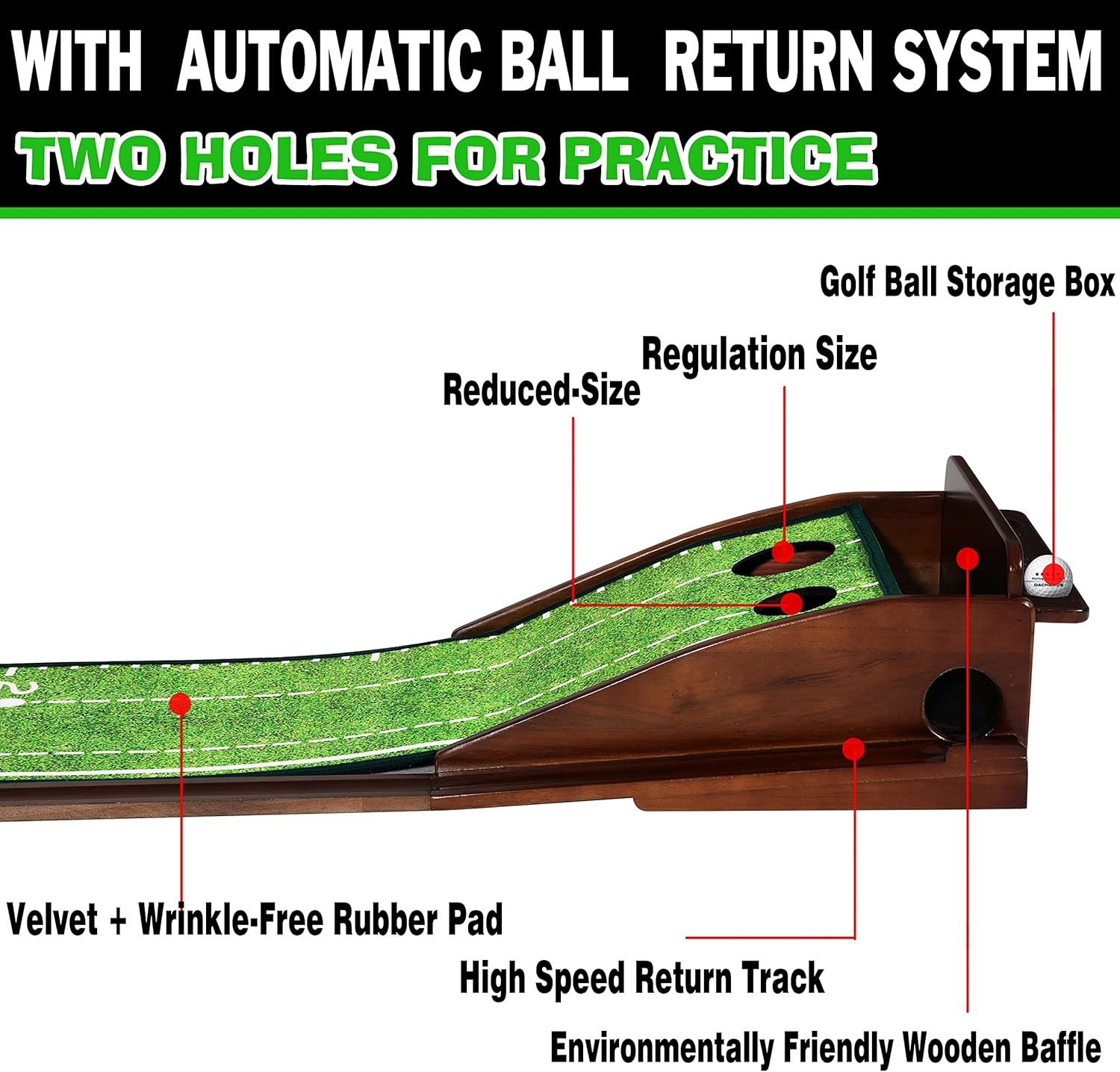 Indoor Outdoor Golf Putting Green Mat