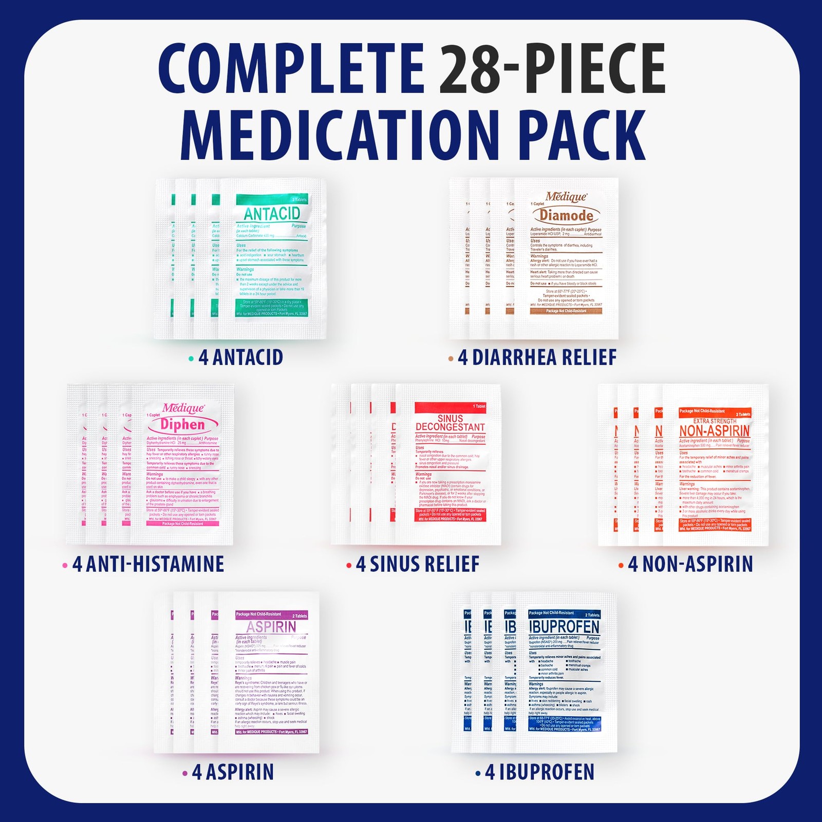 – 7 in 1 – Travel Size Medicine Kit – TSA Approved | 28 First Aid Emergency O…