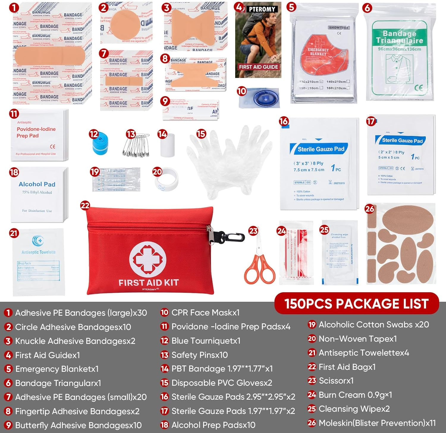 150 Piece Mini First Aid Kit, Portable Small Emergency Kits Compact 1St Aid Kit