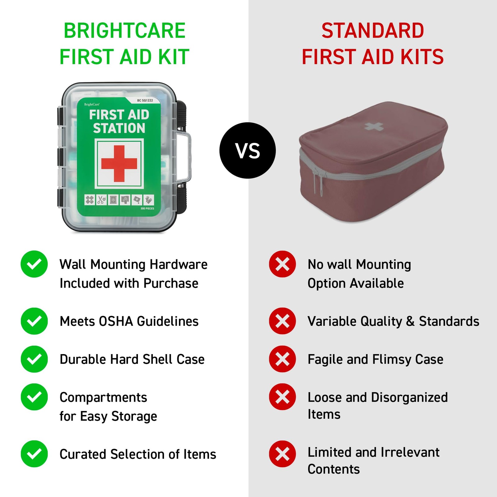 Large First Aid Kit Cabinet, Wall Mountable & Portable, OSHA Compliant