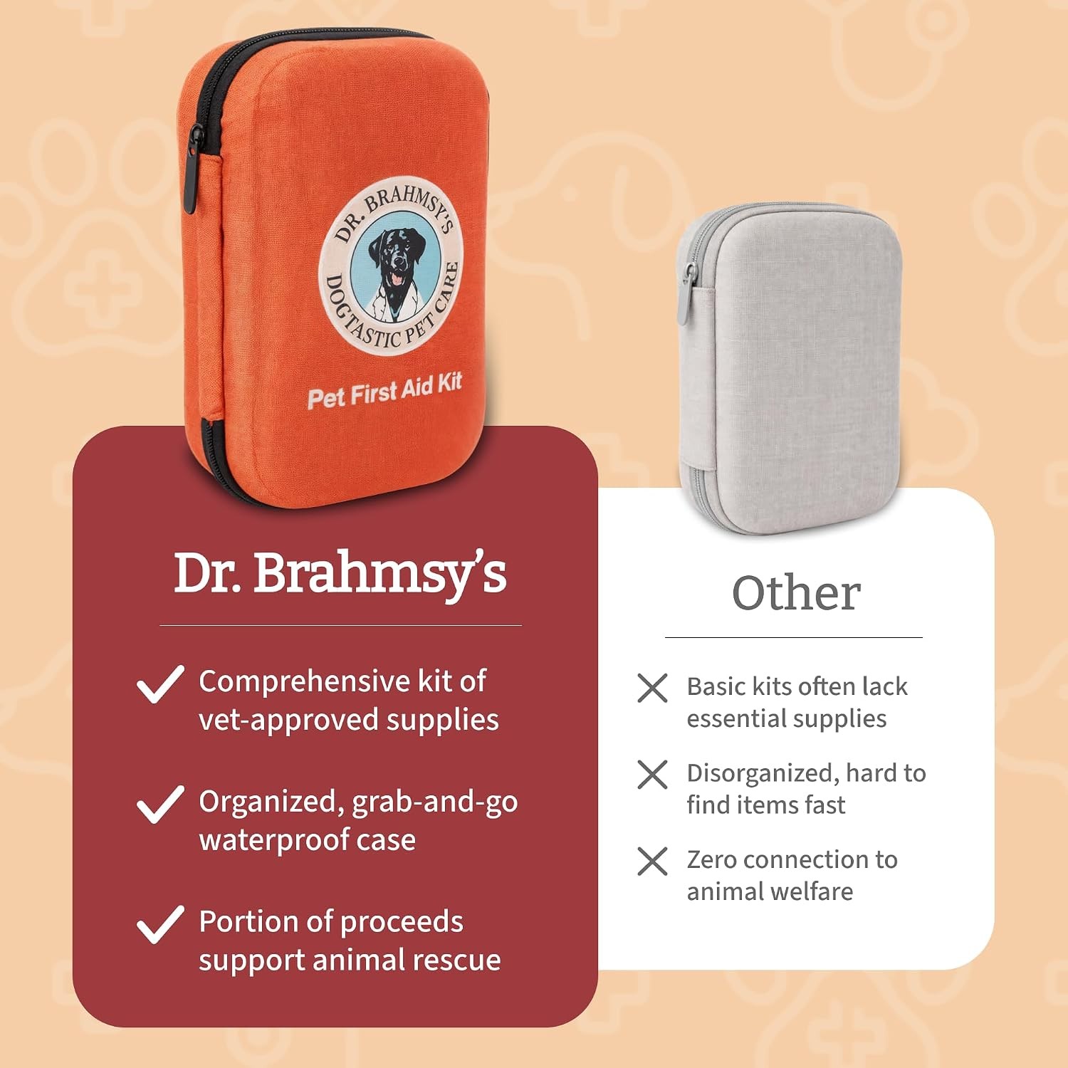 Dr. Brahmsy’s Pet First Aid Kit for Dogs & Cats – 45-Pc Vet-Approved