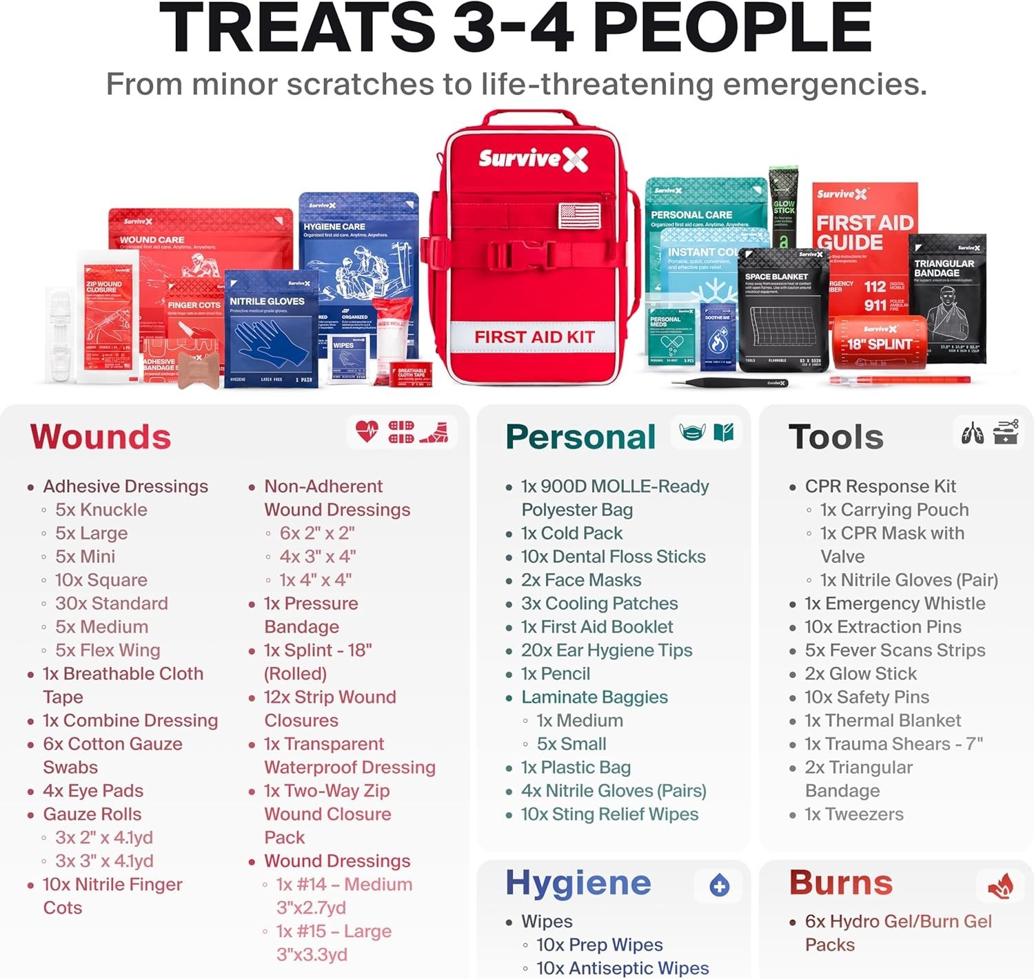 Large First Aid Kit Emergency Car Travel Home Hiking Camping Outdoors Zip Stitch