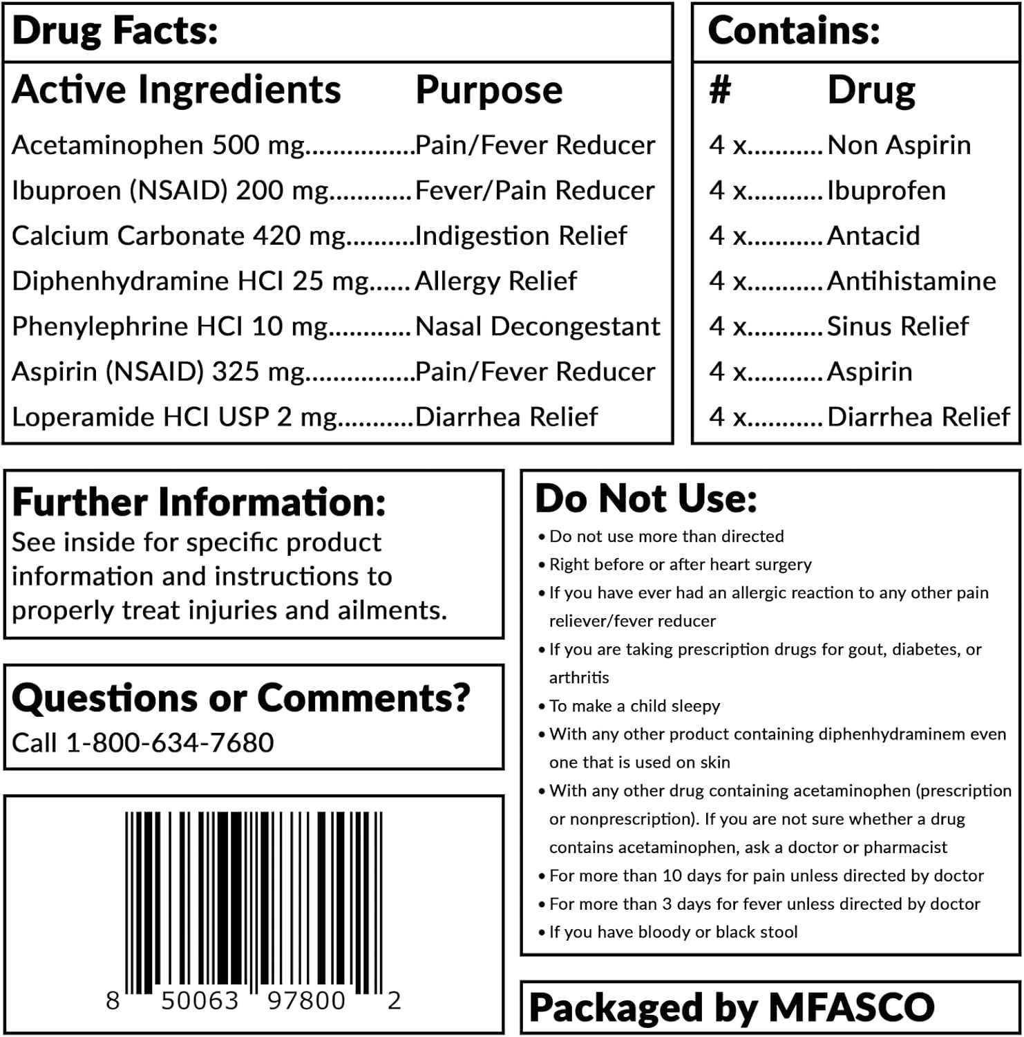 MFASCO – 7 in 1 – Travel Size Medicine Kit – TSA Approved | 28 First Aid Emergen