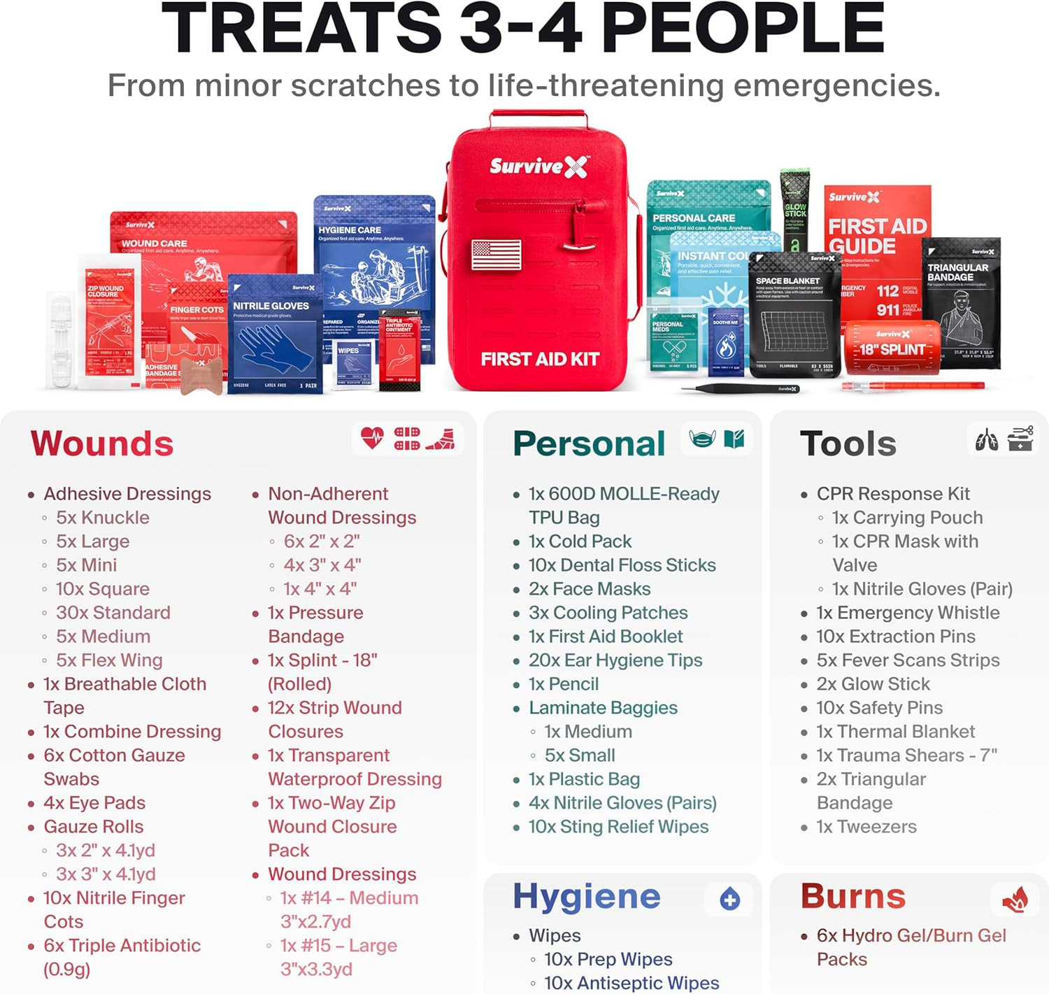 Survivex Large Waterproof First Aid Kit for Car, Travel & Home – Emergency Kit f