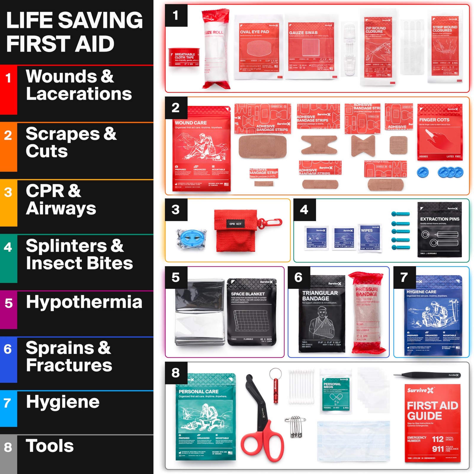 Small First Aid Kit for Car, Travel & Home – Kit for Hiking, Camping, Backpac…