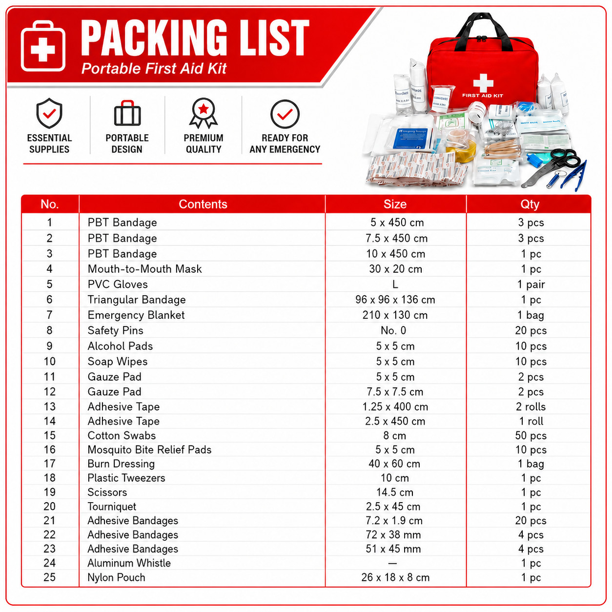 Complete First Aid Kit Emergency Medical Bag for Home Car Travel Camping Outdoor