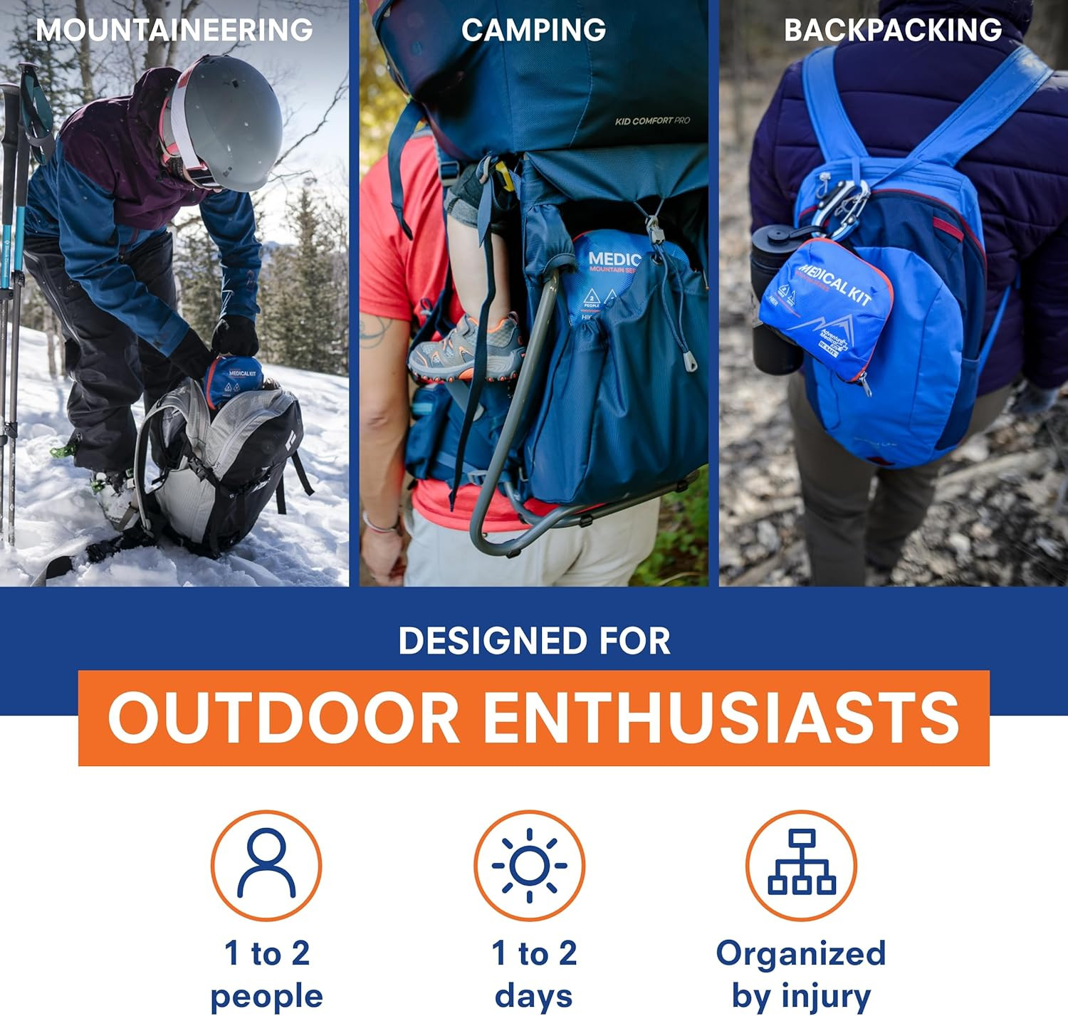 Mountain Series Medical Kit – Hiker – Emergency Medical First Aid Kit – for 2 Pe