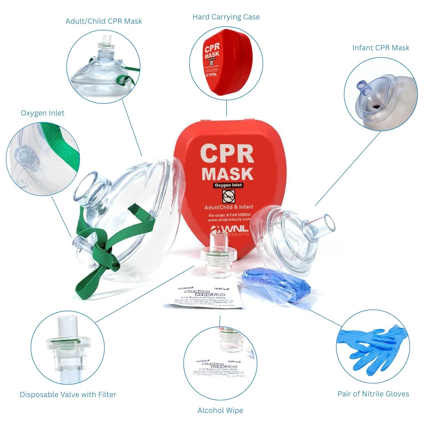 Complete CPR Rescue Mask Kit with Child & Adult Masks, Gloves, and Virus Shield