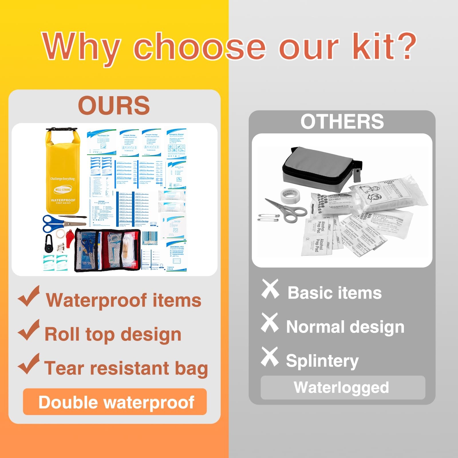 Boat First Aid Kit Waterproof, Marine Emergency Kit with Roll Top Dry Bag for…