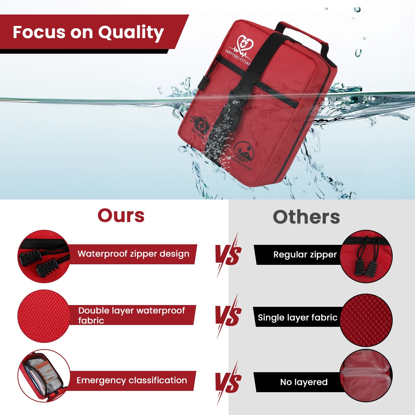 Emergency Trauma First Aid Kit, All-Purpose Portable Waterproof for Car, Hiking