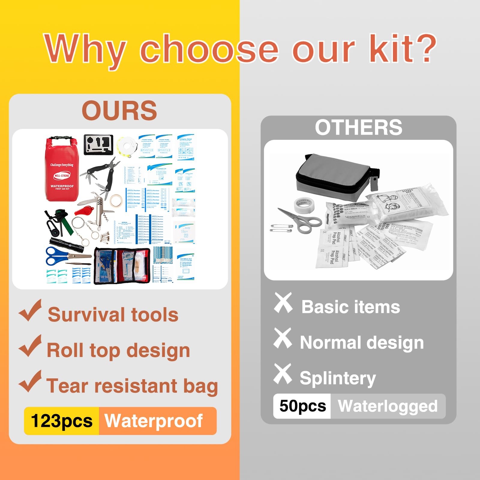 Boat First Aid Kit with Survival Tools, 123pcs Waterproof Emergency Marine Ki…