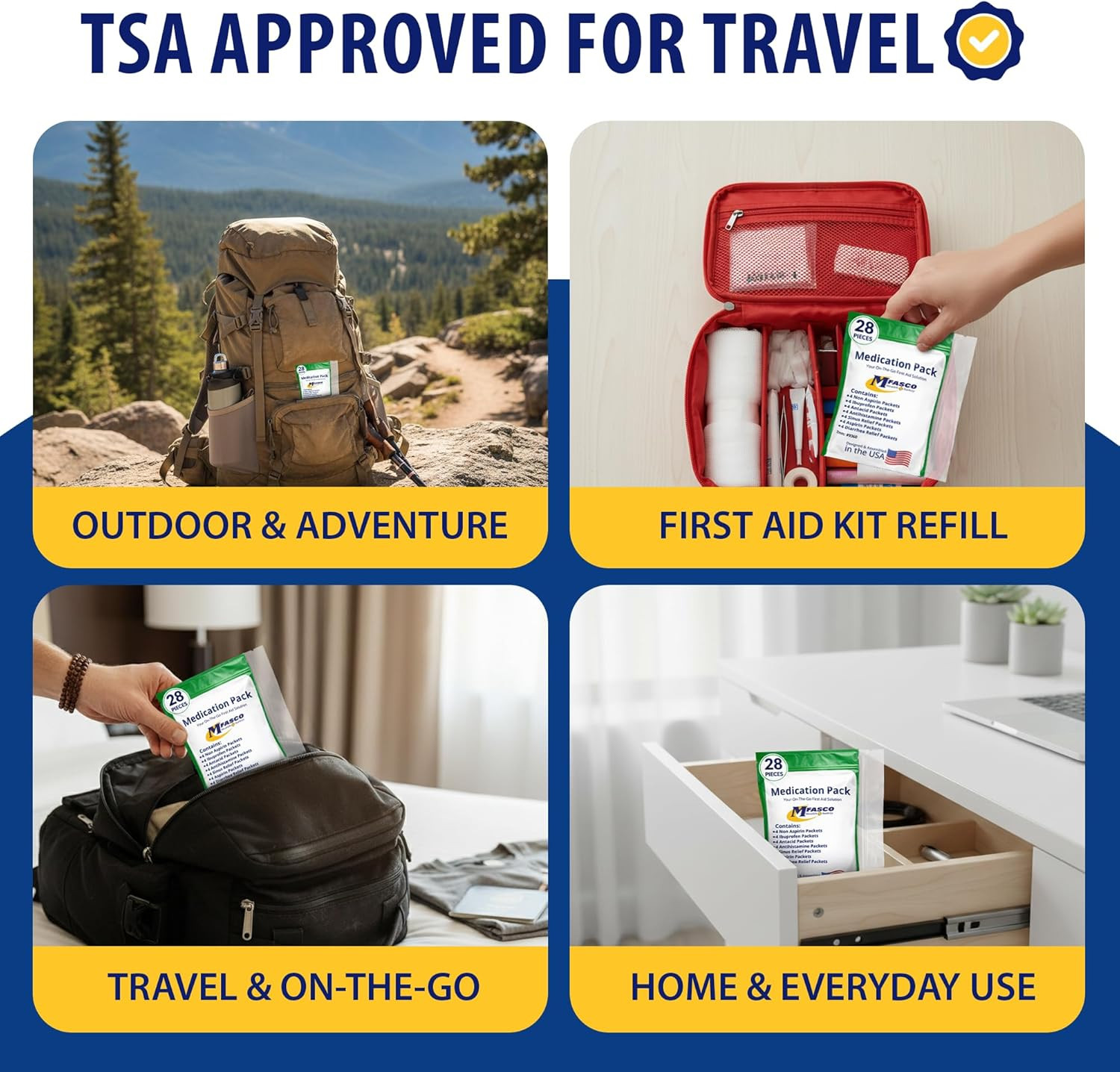 MFASCO – 7 in 1 – Travel Size Medicine Kit – TSA Approved | 28 First Aid Emergen