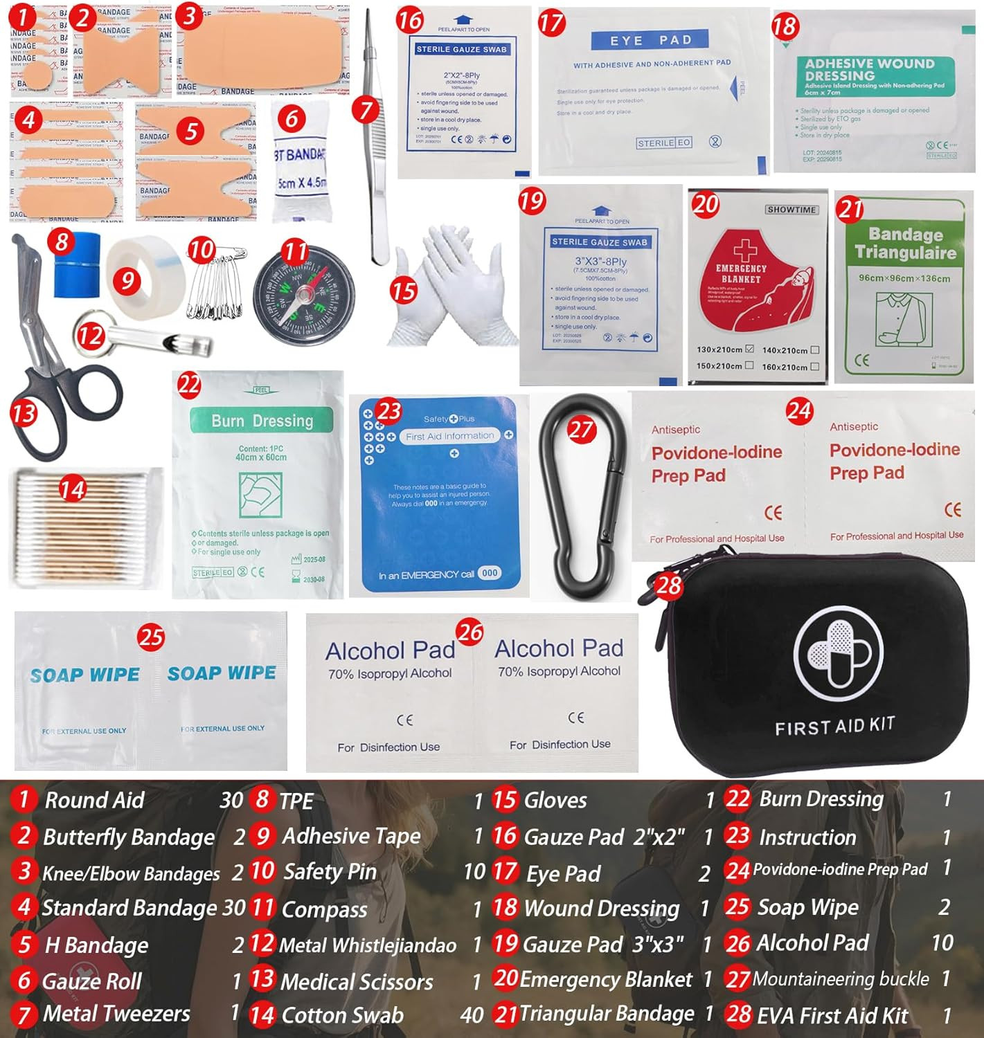 First Aid Kit 152 Piece Waterproof Hard Shell Portable Medical Kit, Black | Wate