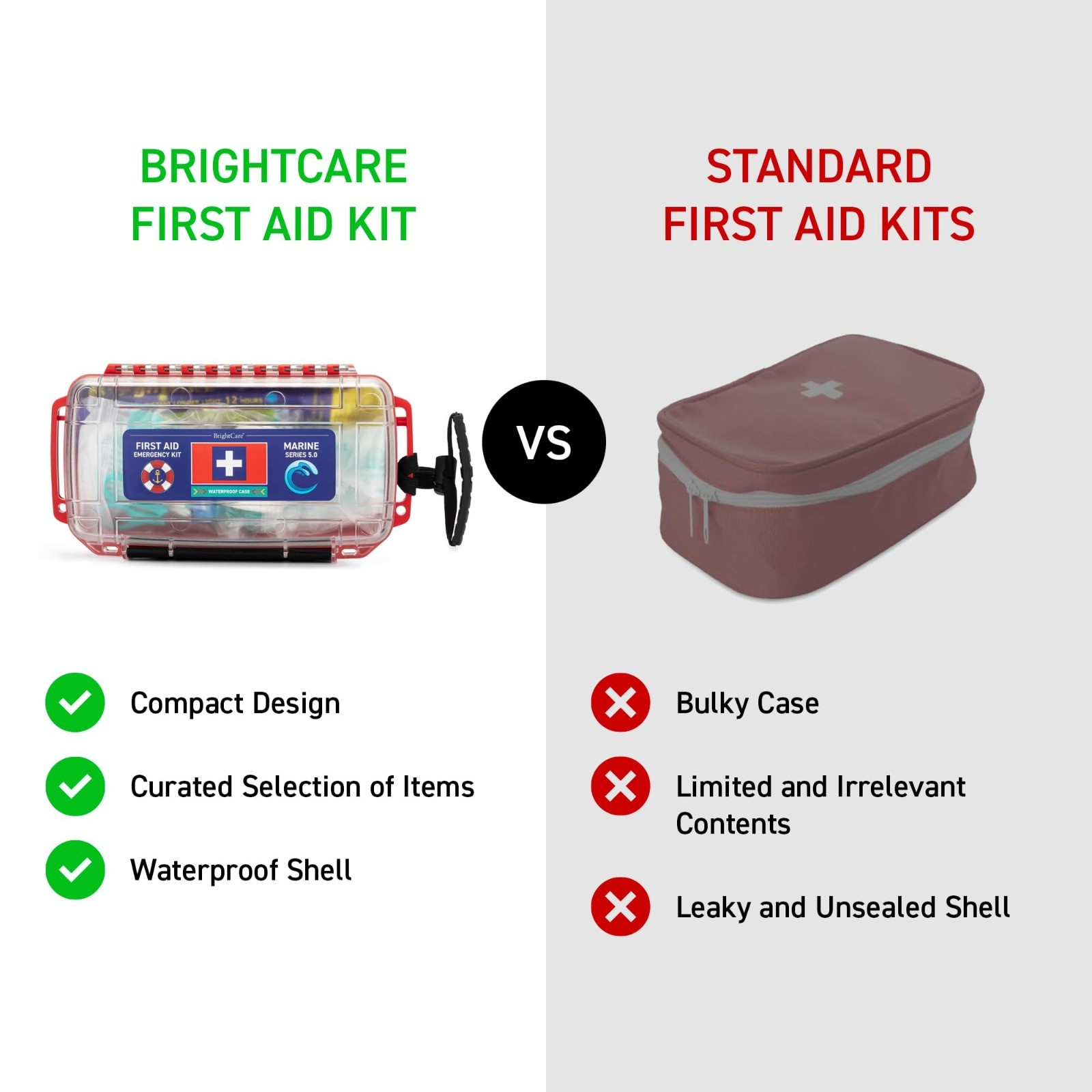 Waterproof Marine First Aid Kit for Boat, Kayak, Sailing & Beach – Survival Gear