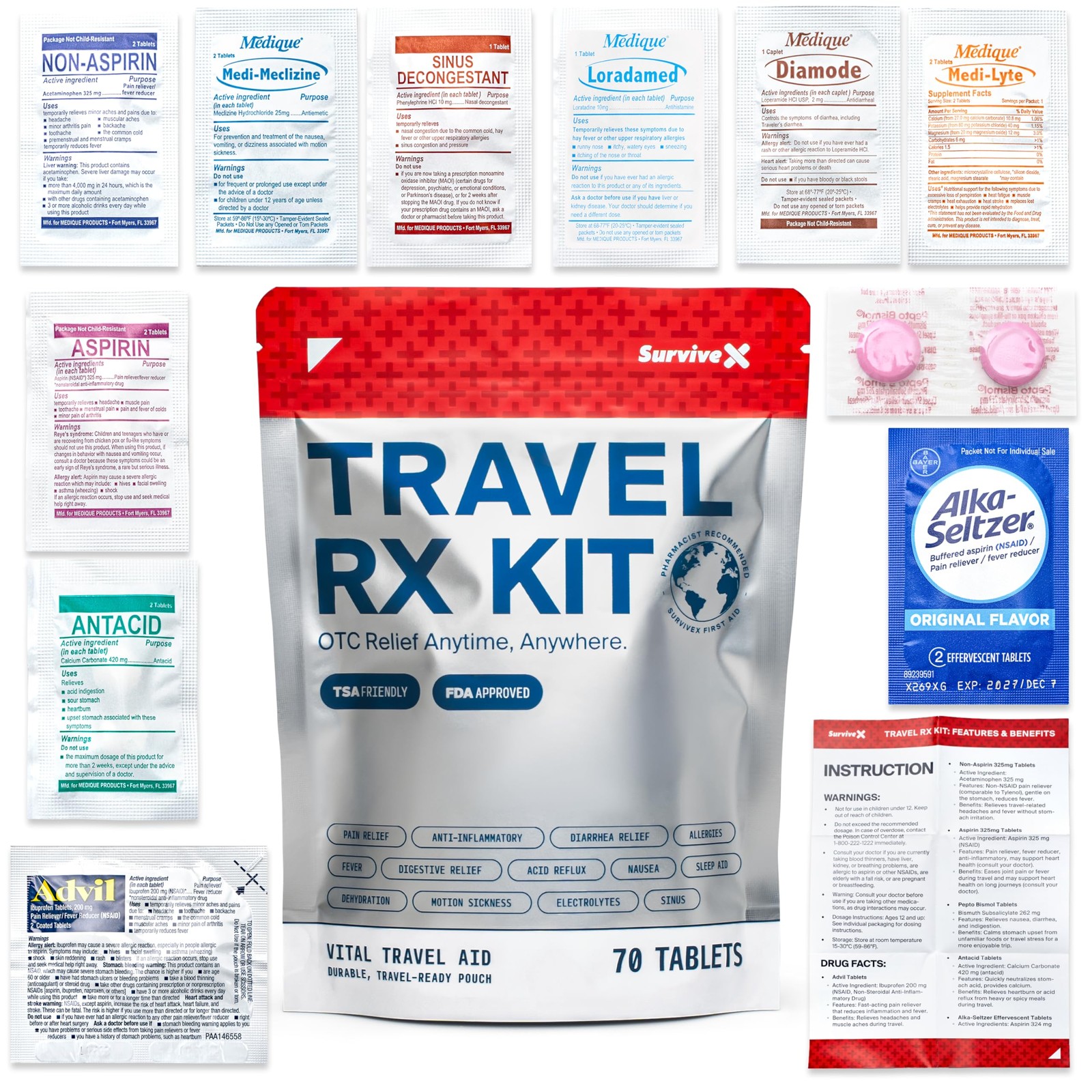 SurviveX Travel Medicine Kit – Compact TSA-Approved Medication Pack for Trave…