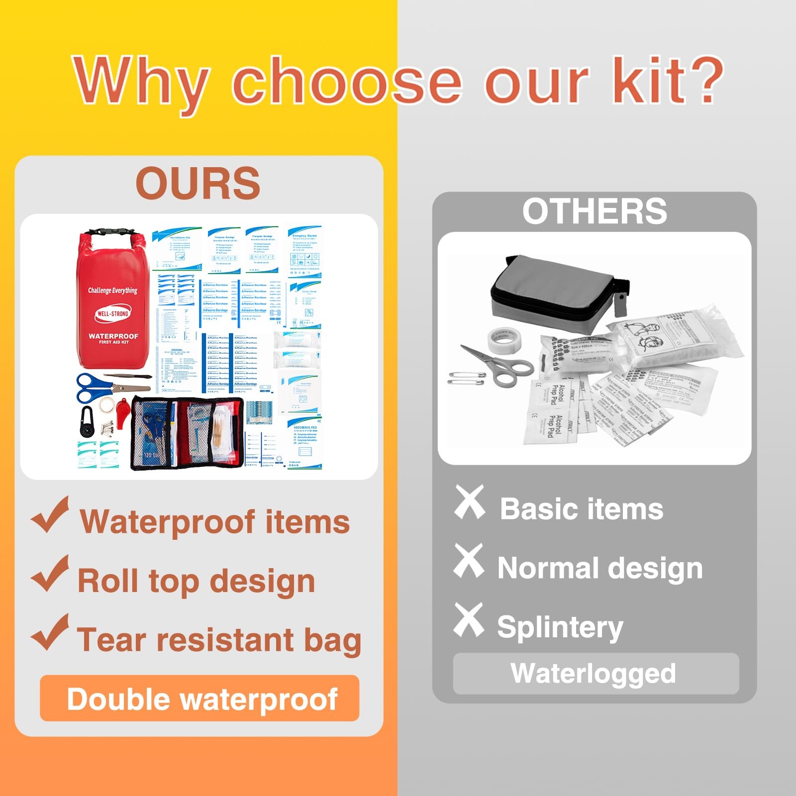 Waterproof Marine First Aid Kit Roll Top Emergency Kit for Boating Camping Red