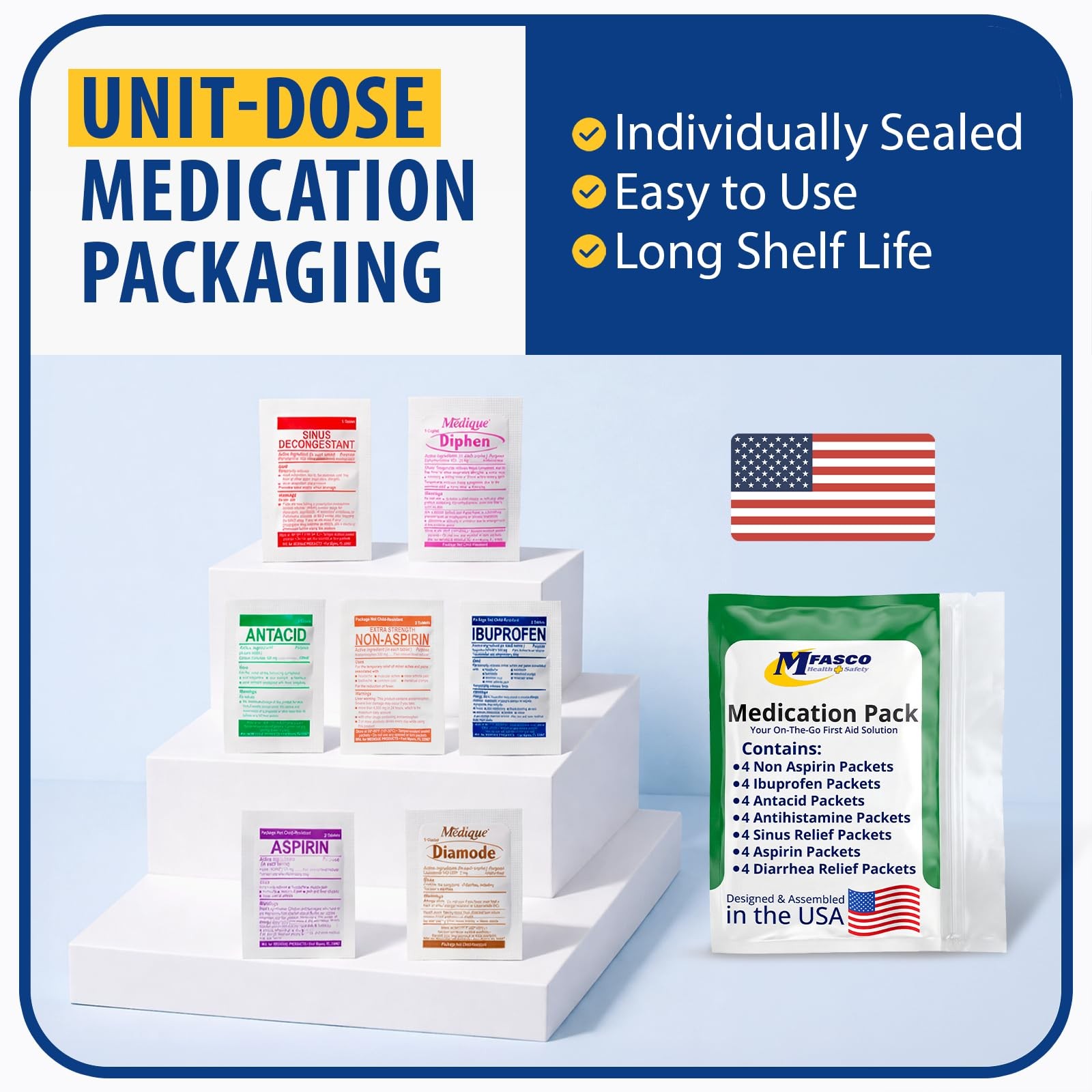 – 7 in 1 – Travel Size Medicine Kit – TSA Approved | 28 First Aid Emergency O…