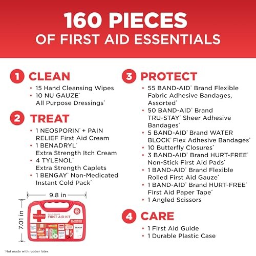 All-Purpose Portable First Aid Kit for Home, Car, Travel & Outdoor Emergencies