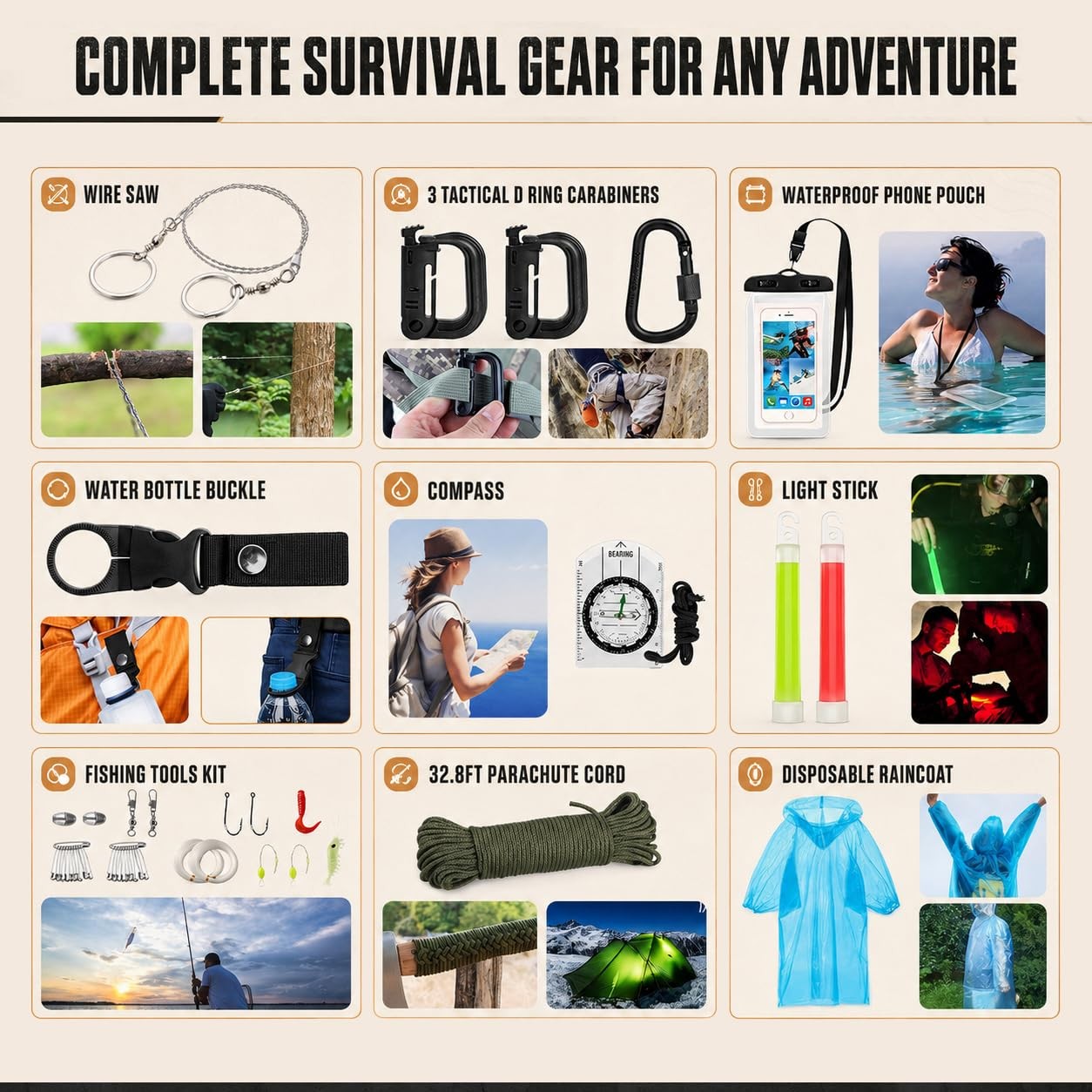 Survival Kit, 250Pcs Survival Gear First Aid Kit with Molle System Compatible…