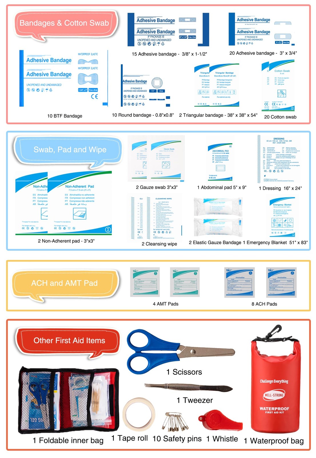 Emergency First Aid Kit for Boating & Marine Safety Waterproof Medical Suppli…