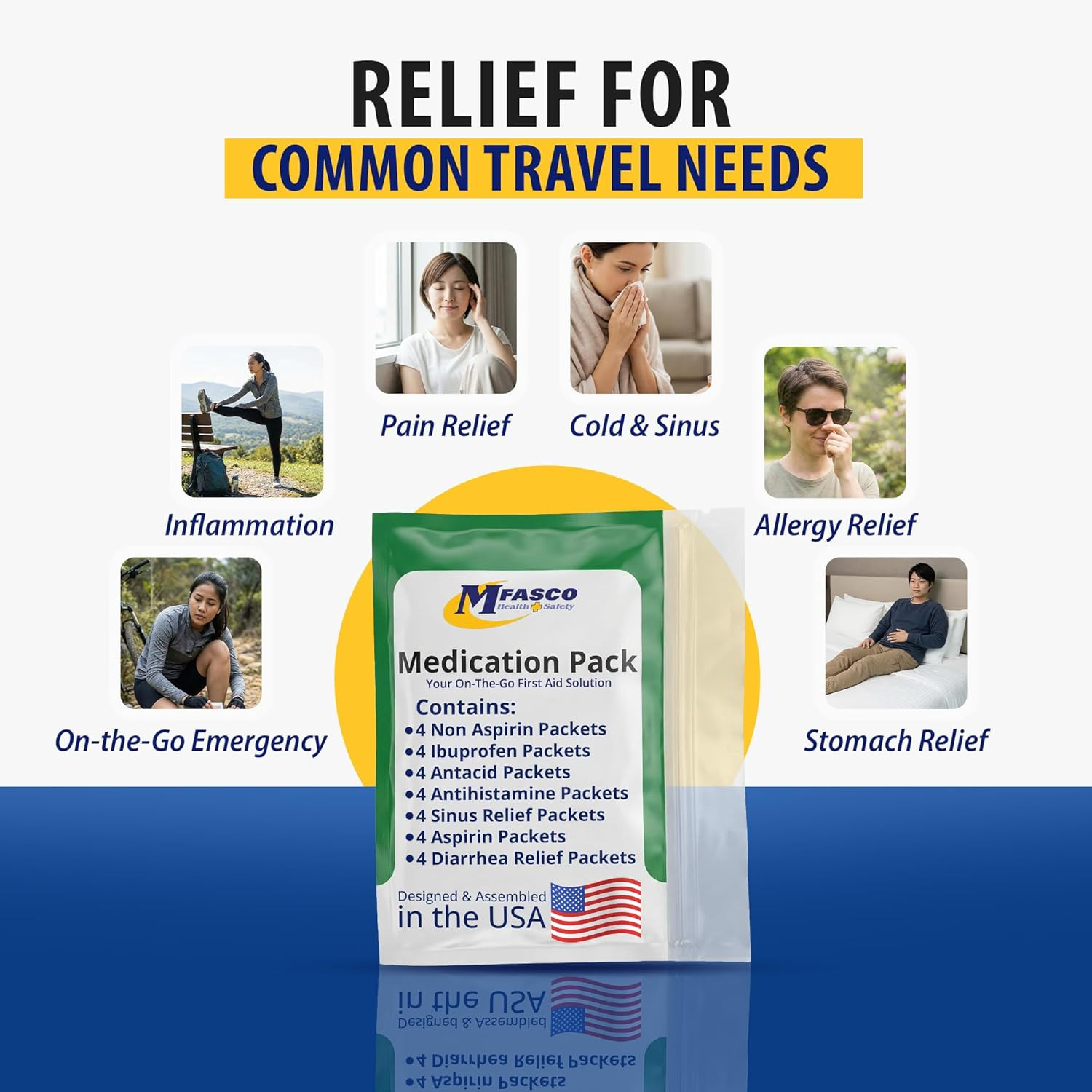 – 7 in 1 – Travel Size Medicine Kit – TSA Approved | 28 First Aid Emergency O…