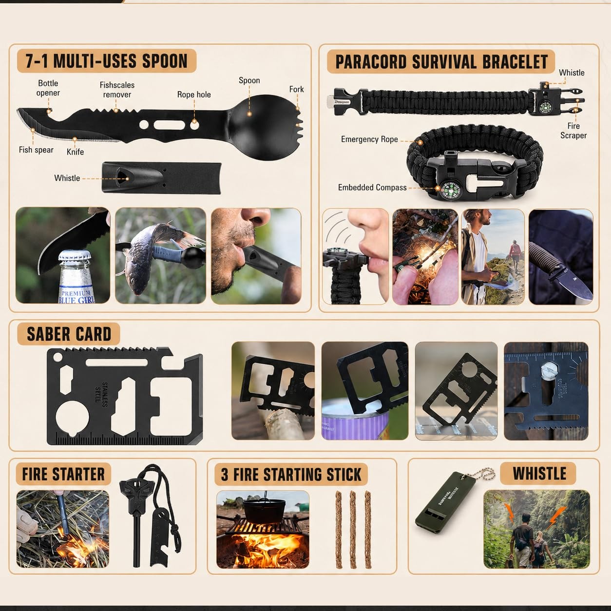 Survival Kit, 250Pcs Survival Gear First Aid Kit with Molle System Compatible…