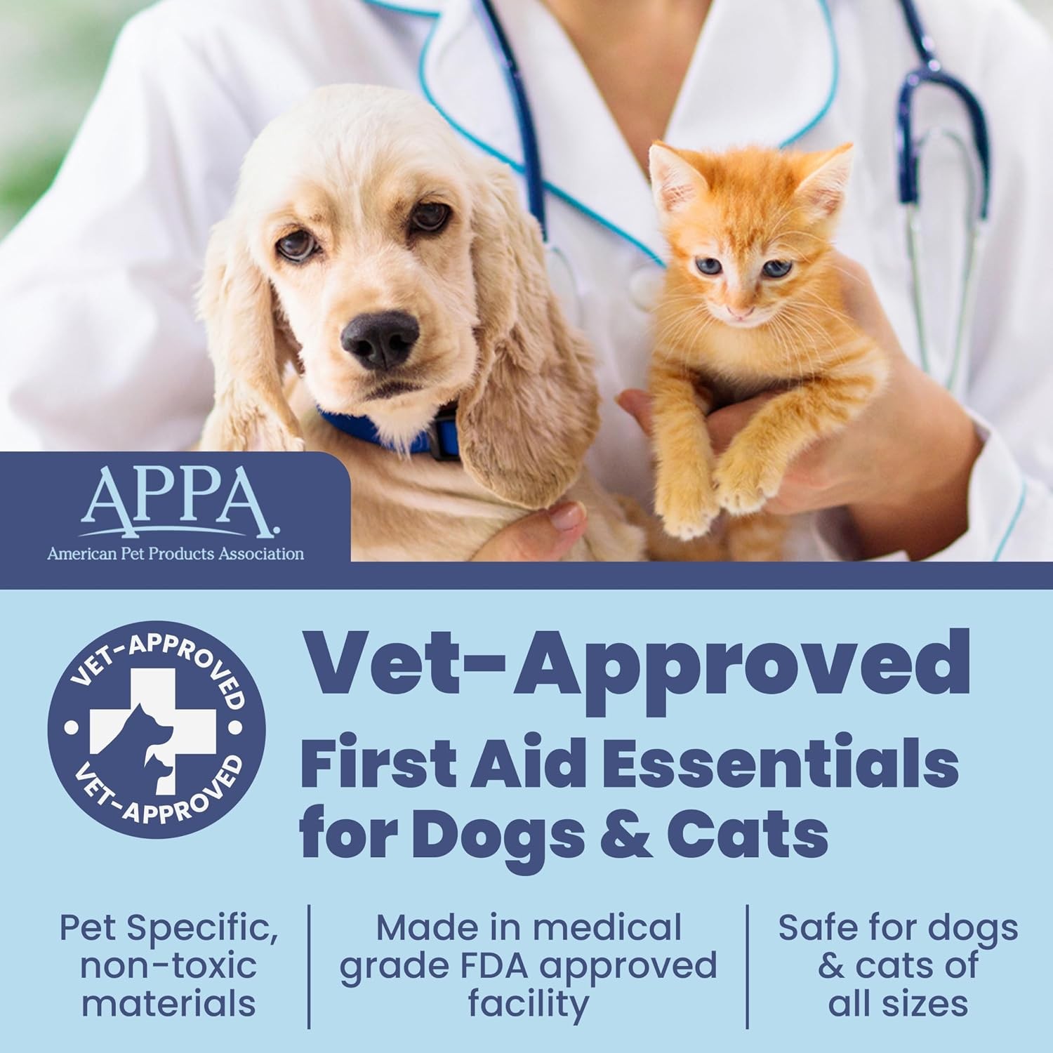 Pet First Aid Kit for Dogs & Cats – Vet-Approved Emergency Supplies