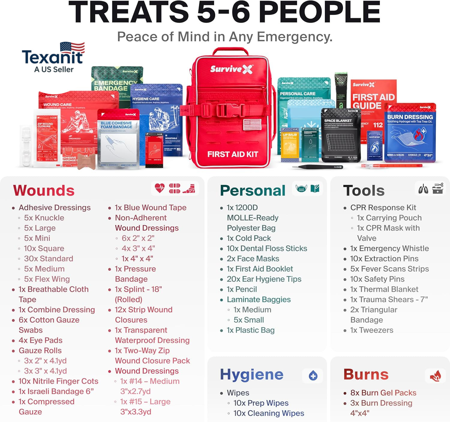 Large Pro First Aid Kit for Car, Travel & Home – Emergency Kit for Hiking, Campi