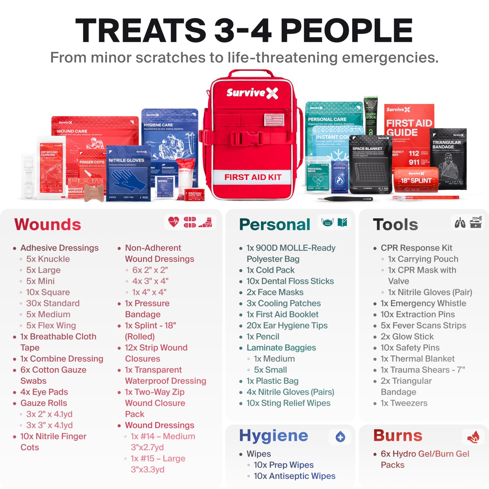 Large First Aid Kit for Car, Travel & Home – Emergency Kit for Hiking, Campin…