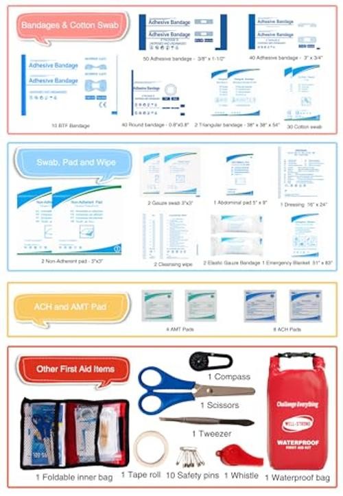 Waterproof Marine First Aid Kit 210Pcs – Emergency Boat Safety Supplies for