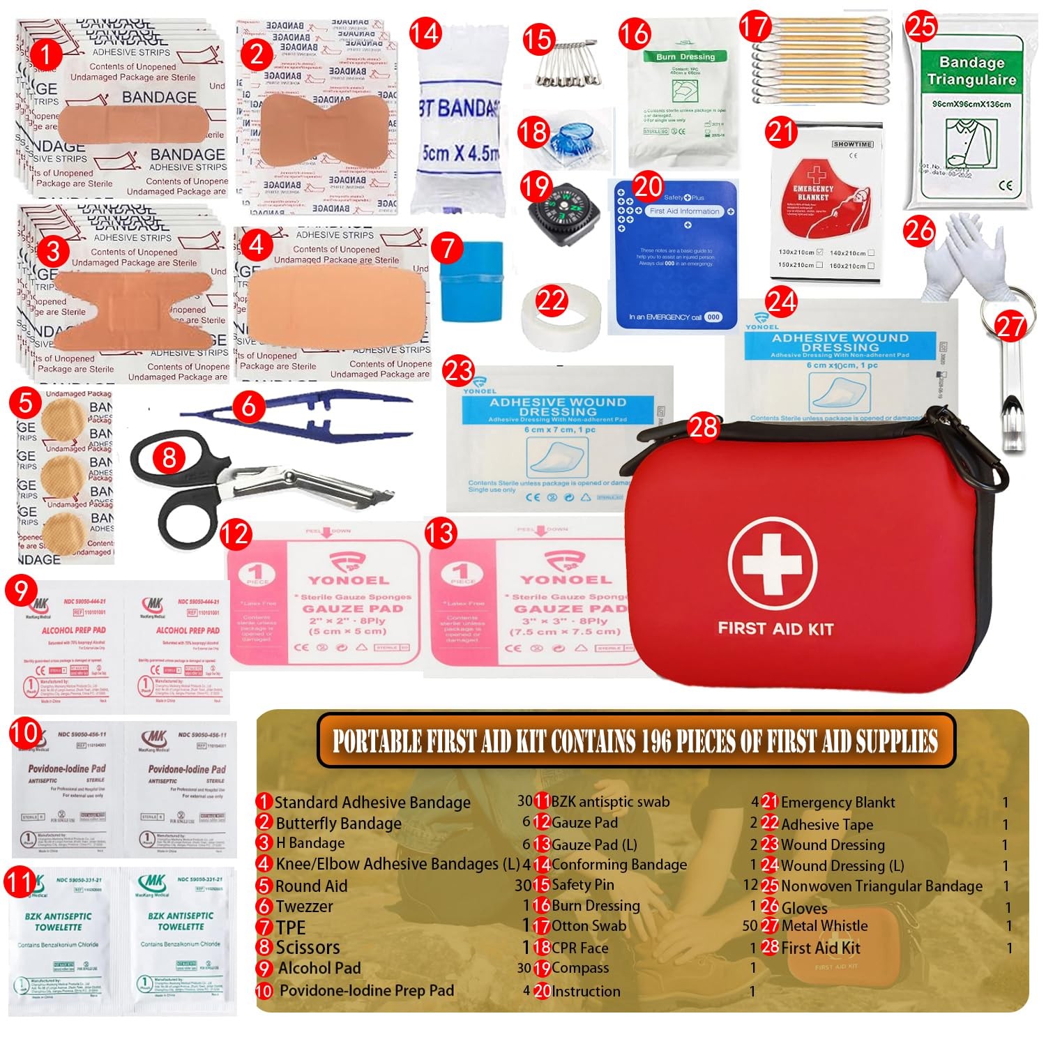 First Aid Kit 196 Piece Waterproof Medical Hard Shell Portable, Red